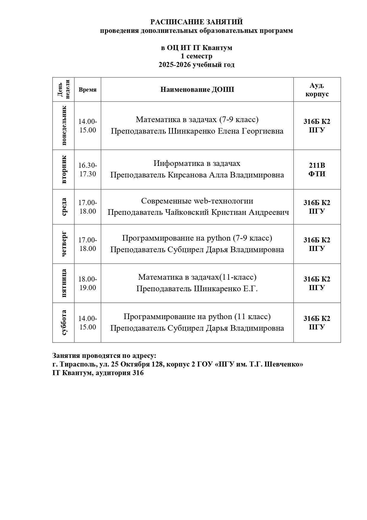 rasp kvantum 2025 2026